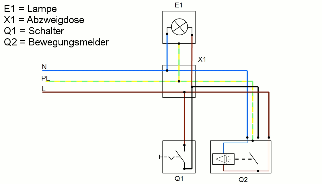 Wechselschaltung Licht Drei Schalter - Wiring Diagram