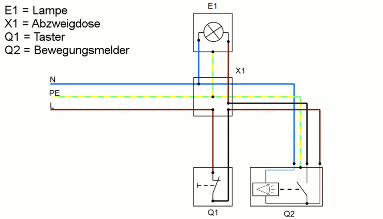 Bewegungsmelder Anschließen - Der Elektriker