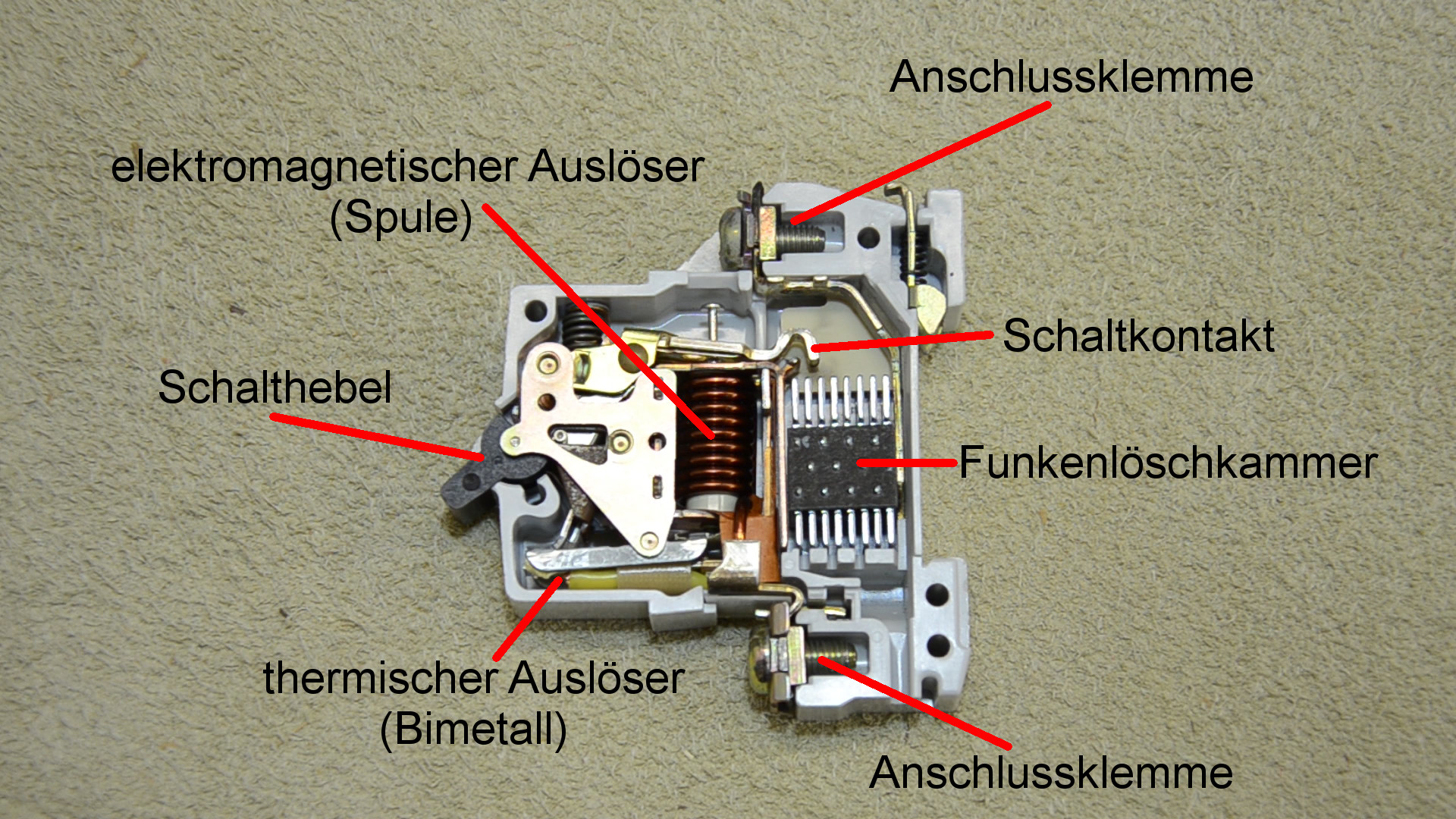 Schaltplan Symbol Sicherungsautomat